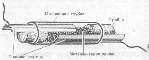 Кто изобрел радио?
